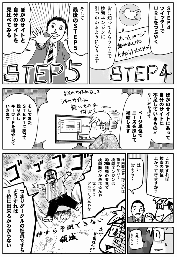 STEP4
TwitterでURLをつぶやく
皆に知ってもらうことで検索エンジンに引っかかるようになります
そして最後のSTEP5
他のサイトと自分のサイトを見比べてみる
他のサイトにあって自分のサイトに不足しているものがないかを探す
ページ単位でニーズを探して補給します
そしてまたSTEP1に戻って繰り返しキーワードを増やしていきます
これをすれば検索の順位上がってきますか？
はいおそらく
え…
検索順位を上げるのは簡単やない！検索エンジンは約250種類の要素で検索順位が決まるんや。世に言うアルゴリズムやな
つまりGoogleの社員ですらどうすれば1位にできるかわからない