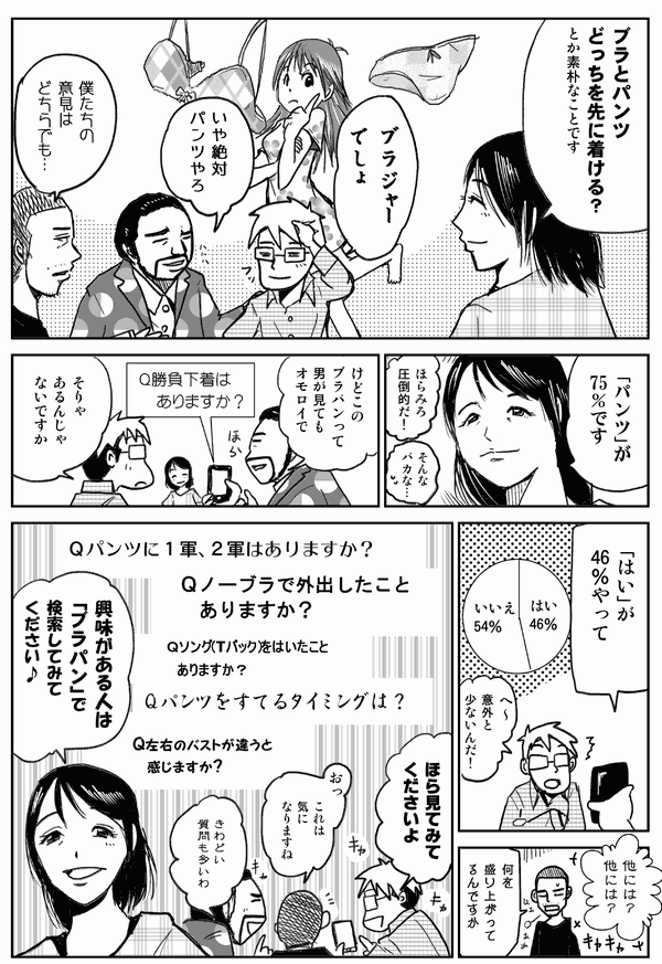 ブラとパンツどっちを先に着ける？とか素朴なことです。
ブラジャーでしょ。いや絶対パンツやろ。
僕たちの意見はどちらでも…。
パンツが75％です。
ほらみろ圧倒的だ！
そんなバカな…。
けどこのブラパンって男が見てもオモロイで。
Q.勝負下着はありますか？
そりゃあるんじゃないですか。
はいが46％やって。
へぇ～意外と少ないんだ！
他には？他には？
何を盛り上がってるんですか。
興味がある人は「ブラパン」で検索してみてください。