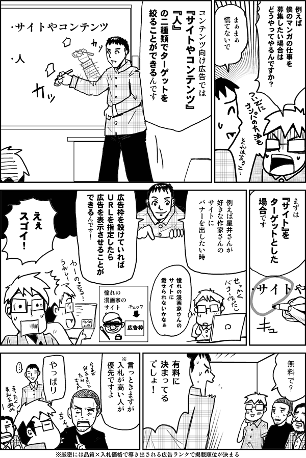 例えば、僕の漫画の仕事を募集したい場合はどうやってやるんですか？
まぁまぁ慌てないで。
コンテンツ向け広告では、「サイトやコンテンツ」「人」の二種類でターゲットを絞ることができるんです。
まずは「サイト」をターゲットとした場合です。
例えば、星井さんが好きな作家さんのサイトにバナーを出したいとき、広告枠を設けていれば、URLを指定したら広告を表示させることができるんです。
えぇ、スゴイ！
無料で？
有料に決まってるでしょ！
言っときますが、入札が高い人が優先ですよ。
やっぱり。