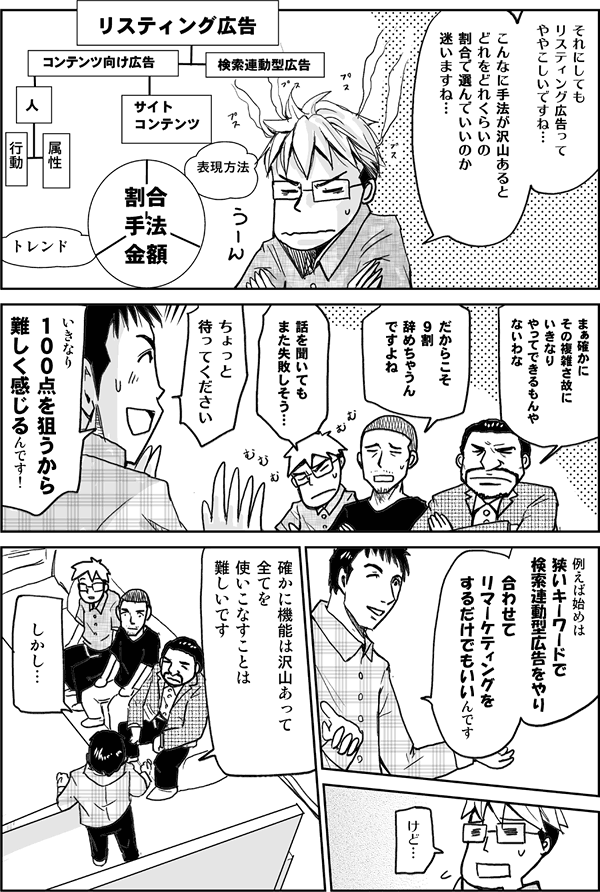 それにしてもリスティング広告ってややこしいですね。こんなに手法がたくさんあると、どれをどれくらいの割合で選んでいいのか、迷いますね。
まぁ確かに、その複雑さ故にいきなりやってできるもんやないわな。
だからこそ9割辞めちゃうんですよね。
話を聞いてもまた失敗しそう。
ちょっと待ってください。いきなり100点を狙うから難しく感じるんです。
例えば始めは狭いキーワードで検索連動型広告をやり、併せて李マーケティングをするだけでもいいんです。
確かに機能はたくさんあって、すべてを使いこなすことは難しいです。しかし…。