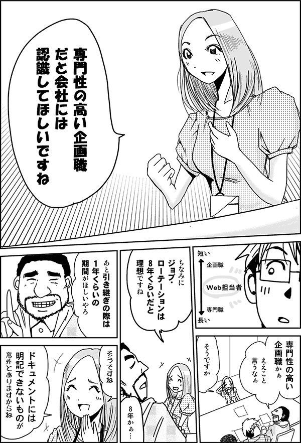 専門性の高い企画職だと会社には認識してほしいですね。
専門性の高い企画職かぁ。ええこと言うなぁ。
そうですか。ちなみにジョブ・ローテーションは8年くらいだと理想ですね。
8年かぁ。あと引き継ぎの際は1年くらいの期間がほしいやろ。
そうですね。ドキュメントには明記できないものが意外とありますからね。