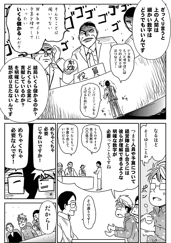 ザックリ言うと、上の人間は細かい数字はどうでもいいんです。結局いくら儲かるのか？どれくらい企業に貢献しているのか？を明確にしないと、話が成り立たないんです。
なるほど、そーゆーことか。
つまり人員や予算について経営陣と話し合うには、彼らが理解できるような明確な数字が必要ってことですね。
その通りです。
めちゃくちゃ必要じゃないですか。
めちゃくちゃ必要なんです！
だから。