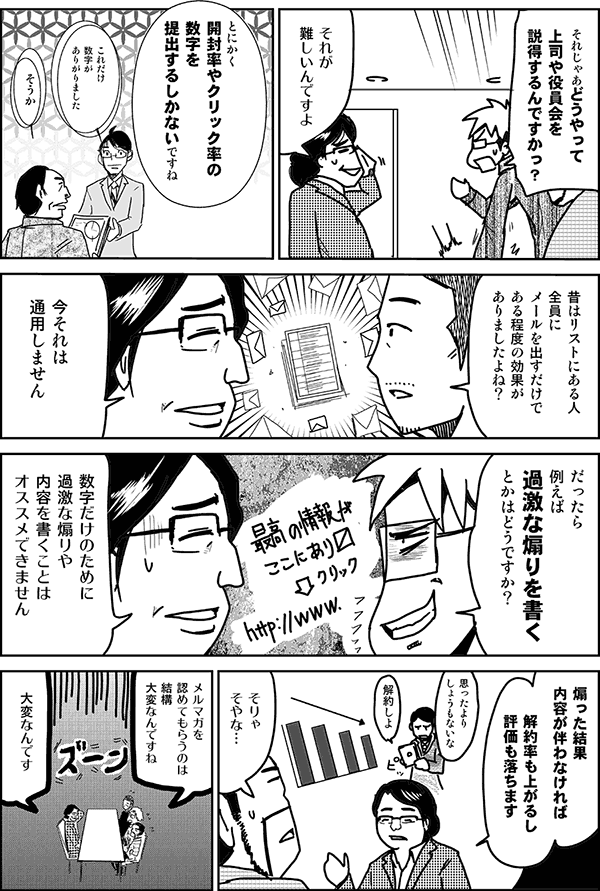 それじゃあどうやって上司や役員会を説得するんですか？
それが難しいんですよ。とにかく開封率やクリック率の数字を提出するしかないですね。
昔はリストにある人全員にメールを出すだけで、ある程度の効果がありましたよね。
今それは通用しません。
だったら例えば過激な煽りを書くとかはどうですか？
数字だけのために過激な煽りや内容を書くことはオススメできません。偏った結果内容が伴わなければ解約率も上がるし、評価も落ちます。
そりゃそうやな。
メルマガを認めてもらうのはけっこう大変なんですね。
大変なんです。