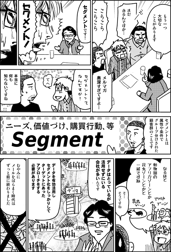 もう1つ大切なことがあります。
まだあるんですか、メルマガ奥深すぎですよ。
セグメントです。
セグメントって何ですか？
セグメントとは、属性や条件でグループ分けされた顧客群のことです。
データは取っているが活用せずにいる会社が多いんです。データを有効活用し、セグメント化をしっかりして、ターゲットにあったアプローチをする必要があります。むやみにメールをばらまく時代はずっと前に終わりました。