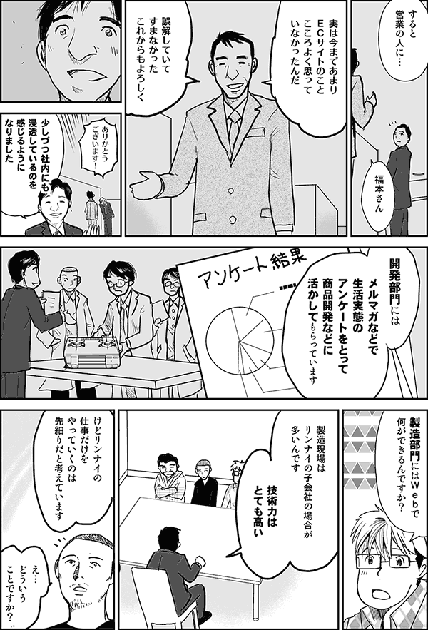 すると営業の人に。
福本さん、実は今まであまりＥＣサイトのこと、こころよく思っていなかったんだ。
誤解していて済まなかった。これからもよろしく。
ありがとうございます！
少しずつ社内にも浸透しているのを感じるようになりました。
開発部門にはメルマガなどで生活実態のアンケートをとって、商品開発などに活かしてもらっています。
製造部門にはWebで何ができるんですか？
製造現場はリンナイの子会社の場合が多いんです。技術力はとても高い。
けど、リンナイの仕事だけをやっていくのは、先細りだと考えています。
え、どういうことですか？