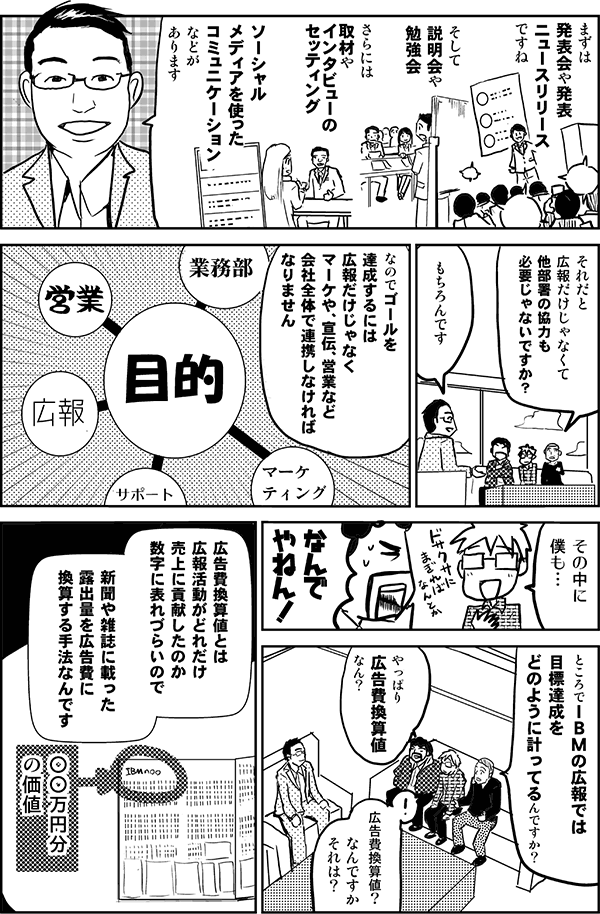 まずは発表会や発表、ニュースリリースですね。そして説明会や勉強会、さらには取材やインタビューのセッティング、ソーシャルメディアを使ったコミュニケーションなどがあります。
それだと広報だけじゃなくて他部署の協力も必要じゃないですか？
もちろんです。なので、ゴールを達成するには広報だけじゃなく、マーケや、宣伝、営業など、会社全体で連携しなければなりません。
その中に僕も…。
なんでやねん！
ところでIBMの広報では、目標達成をどのように計ってるんですか？
やっぱり広告費換算値なん？
広告費換算値？なんですかそれは？
広告費換算値とは広報活動がどれだけ売上に貢献したのか数字に表れづらいので、新聞や雑誌に載った露出量を広告費に換算する手法なんです。