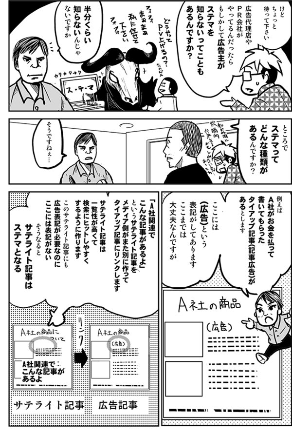 そけど、ちょっと待ってください。広告代理店やPR会社がやってるんだったら、もしかして広告主がステマを知らないってこともあるんですか？
半分くらい知らないんじゃないですか。
広告主が知らぬ間にステマをしてるんですかっ！？
ところで、ステマってどんな種類があるんですか？
そうですねぇ…。例えば、例えばＡ社がお金を払って書いてもらったタイアップ記事（記事広告）があるとします。ここには（広告）という表記がしてあります。ここまでは大丈夫なんですが、「A社関連でこんな記事があるよ」というサテライト記事をメディア側がまた別に作ってタイアップ記事にリンクします。サテライト記事は一覧性が高くて検索にヒットしやすくするように作ります。このサテライト記事にも広告表記が必要なのに、ここには表記がない。そうなるとサテライト記事はステマとなる。