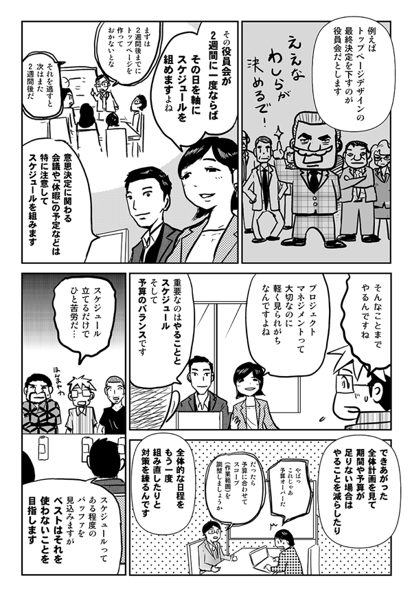 例えばトップページデザインの最終決定を下すのが役員会だとします。その役員会が2週間に一度ならば、その日を軸にスケジュールを組めますよね。意思決定に関わる会議や「休暇」の予定などは、特に注意してスケジュールを組みます。
そんなことまでやるんですね。
プロジェクトマネジメントって大切なのに軽く見られがちなんですよね。
重要なのは、やることとスケジュール、そして予算のバランスです。
できあがった全体計画を見て、期間や予算が足りない場合はやることを減らしたり
全体的な日程をもう一度組み直したりと対策を練るんです。
スケジュール立てるだけでひと苦労だ。
スケジュールってある程度バッファを見込みますが、ベストはそれを使わないことを目指します。