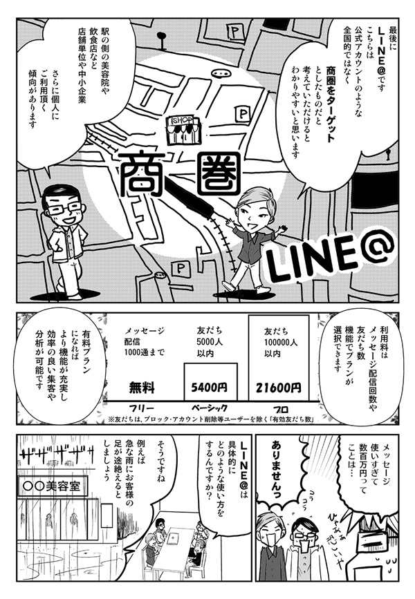 最後にLINE＠です。こちらは公式アカウントのような全国的ではなく、商圏をターゲットとしたものだと考えていただけるとわかりやすいと思います。
駅の側の美容院や飲食店など、店舗単位や中小企業、さらに個人にご利用いただく傾向があります。
利用料はメッセージ配信回数や友だち数、機能でプランが選択できます。有料プランになればより機能が充実し、効率の良い集客や分析が可能です。
メッセージ使いすぎて数百万円ってことは…。
ありませんっ。
LINE＠は具体的にどのような使い方をするんですか？
そうですね、例えば急な雨にお客様の足が途絶えるとしましょう。