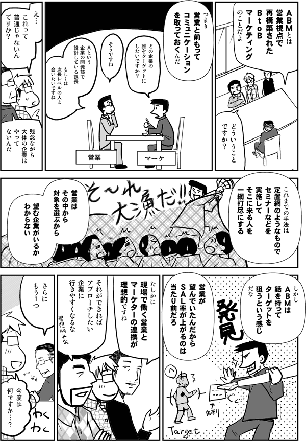 ABMとは営業視点で再構築されたBtoBマーケティングのことだよ。
どういうことですか？
つまり営業と前もってコミュニケーションをとっておくんだ。
え、これって普通じゃないんですか？
残念ながら大体の企業はやってないんだ。
これまでの手法は定置網のようなもので、セミナーなどを実施してそこに来る人を一網打尽にする。営業はその中から対象を選ぶから、望む企業がいるかわからない。しかし、ABMは銛を持ってターゲットを狙うという感じだな。営業が望んでいたんだから、SAL率が上がるのは当たり前だろ。
たしかに現場で働く営業とマーケターの連携が理想的ですね。
それができればアプローチしたい企業に行きやすくなるな。
さらにもう1つ。
今度は何ですか？
