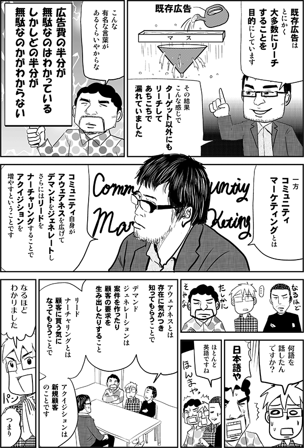 小島「既存広告はとにかく大多数にリーチすることを目的にしています。その結果、こんな感じでターゲット以外にもリーチしてあちこちで漏れていました」
安田「こんな有名な言葉があるくらいやからな。広告費の半分が無駄なのはわかっている。しかしどの半分が無駄なのがかわからない」
小島「一方コミュニティマーケティングとは、コミュニティ自身がアウェアネスを広げて、デマンドをジェネレートし、さらにはリードをナーチャリングすることでアクイジションを増やすということです」
星井「何語を話したんですか？」
安田「日本語や」
内藤「ほとんど英語ですね。アウェアネスとは存在に気がつき、知ってもらうことで、デマンドジェネレーションは案件を作ったり顧客の要求を生み出したりすること。リードナーチャリングとは顧客に買う気になってもらうことで、アクイジションは新規顧客のことです」
星井「なるほどわかりました。つまり」