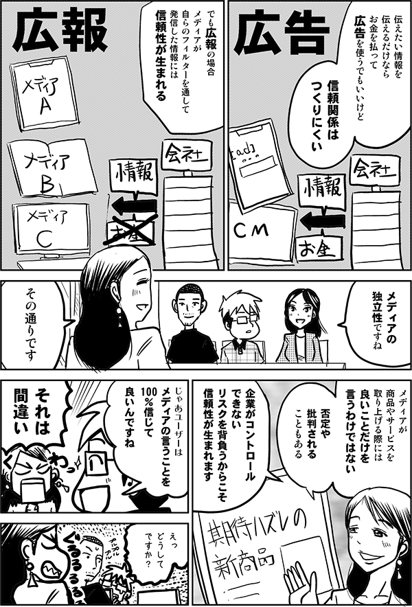 ●森下：
伝えたい情報を
伝えるだけなら
お金を払って
広告を使うでもいいけど

信頼関係は
つくりにくい

でも広報の場合
メディアが
自らのフィルターを通して
発信した情報には
信頼性が生まれる

●四谷：
メディアの
独立性ですね

●森下：
その通りです

メディアが
商品やサービスを
取り上げる際には
良いことだけを
言うわけではない

否定や
批判されることもある

企業がコントロール
できない
リスクを背負うからこそ
信頼性が生まれます

●星井：
じゃあユーザーは
メディアの言うことを
100％信じて
良いんですね

●森下：
それは
間違い

●星井：
えっ
どうして
ですか？