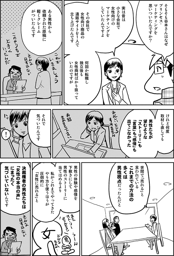 そもそも谷本さんはなぜ
プリンセス・
マーケティングを
思いついたんですか？

実は昔は
小さな会社で
女性向けの
マーケティングを
していたんですよ

その会社で
女性向け商品の
通販サイトを1人で
立ち上げたんです

何回か転職し
独立後も
女性商材ばかり扱って
いたのですが
ある男性から依頼された原稿に
軽くクレームがついたんです



▼書き文字
これでいきましょう

もっと
こういう話にした方が
売れるんじゃない？
書き直してよ
▲

けれど何度
取材し直しても

男性たちが望むような
「ストーリー」も
「言葉」も「感情」も
出てこなかった

それで
気づいたんです

世間で「売れる」と
言われている
これまでの方法の多くは
男性視点だったんだと


男性の体験や感情を
下敷きにして
男性のストーリーに
当てはめるより

私がこれまでやってきた
やり方を使うほうが
圧倒的に「女性に売れる」と


決裁権者の男性たちは
「女性の本当の声」
にまったく気づいていないんです


 
▼書き文字
そんなはずはない
これまでこのやり方で上手くいったんだ
▲