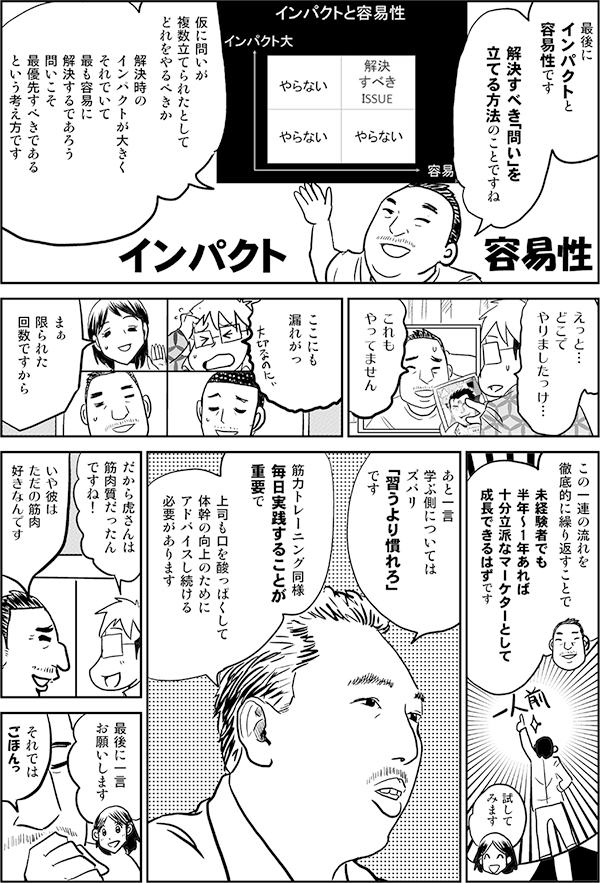 最後に
インパクトと
容易性です

解決すべき
「問い」を
立てる方法のことですね

仮に問いが
複数立てられたとして
どれをやるべきか

解決時の
インパクトが大きく
それでいて
最も容易に
解決するであろう
問いこそ
最優先すべきである
という考え方です

えっと…
どこで
やりましたっけ…

これも
やってません

ひぃえええ
ここにも
漏れがっ

まぁ
限られた
回数ですから

この一連の流れを
徹底的に繰り返すことで

未経験者でも
半年～1年あれば
十分立派なマーケターとして
成長できるはずです

試して
みます

あと一言
学ぶ側については
ズバリ
「習うより慣れろ」です

筋力トレーニング同様
毎日実践することが重要で
上司も口を酸っぱくして
体幹の向上のために
アドバイスし続ける
必要があります

だから虎さんは
筋肉質だったん
ですね！

いや彼は　
ただの筋肉
好きなんです

最後に一言
お願いします

それでは
ごほんっ
