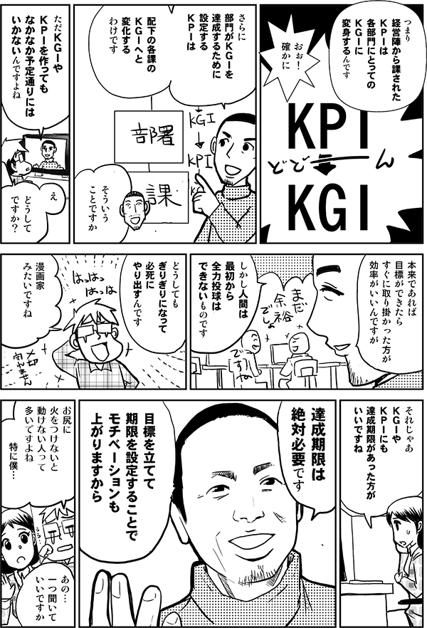 佐藤：	つまり
	経営陣から課された
	ＫＰＩは
	各部門にとっての
	ＫＧＩに
	変身するんです

星井：	おぉ！
	確かに

	KPI
	KGI

佐藤：	さらに
	部門が
	ＫＧＩを
	達成するために
	設定するＫＰＩは

佐藤：	配下の各課の
	ＫＧＩへと
	変化する
	わけです

内藤：	そういう
	ことですか

佐藤：	ただＫＧＩや
	ＫＰＩを作っても
	なかなか予定通りには
	いかないんですよね

星井：	え
	どうして
	ですか？

佐藤：	本来であれば
	目標ができたら
	すぐに
	取り掛かった方が
	効率がいい

佐藤：	しかし人間は
	最初から全力投球は
	できないものです

佐藤：	どうしても
	ぎりぎりになって
	必死に
	やり出すんです

星井：	漫画家
	みたいですね

四谷：	それじゃあ
	ＫＧＩや
	ＫＰＩにも
	達成期限が
	あった方がいいですね

佐藤：	達成期限は
	絶対必要です

佐藤：	目標を立てて
	期限を設定することで
	モチベーションも
	上がります

星井：	お尻に
	火をつけないと
	動けない人って
	多いですよね

星井：	特に僕…

四谷：	あの…
	一つ聞いて
	いいですか