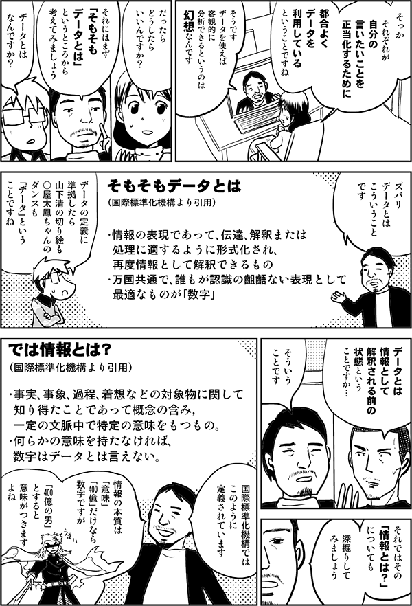 なるほど それぞれが 自分の言いたいことを 正当化するために 都合よく データを利用している ということですね そうです データを使えば 客観的に分析できるというのは 幻想なんです だったら どうしたら いいんですか？ それにはまず 「そもそも データとは」 というところから 考えてみましょう データとは なんですか？ ズバリ データとは こういうこと です そもそもデータとは （国際標準化機構より引用） ・情報の表現であって、伝達、解釈または 処理に適するように形式化され、 再度情報として解釈できるもの ・万国共通で、誰もが認識の齟齬ない表現として 最適なものが「数字」 データの定義に準拠したら 山下清の切り絵も 土屋太鳳ちゃんのダンスも 「データ」です データとは 情報として 解釈される前の 状態という ことですね そういう ことです それではその 「情報とは？」 についても 深掘りして みましょう では情報とは？ （国際標準化機構より引用） ・事実、事象、過程、着想などの 対象物に関して知り得たことであって 概念の含み、一定の文脈中で 特定の意味をもつもの ・何らかの意味を持たなければ、 数字はデータとは言えない 国際標準化機構では このように 定義されています 情報の本質は「意味」 「400億」だけなら数字ですが 「400億の男（煉獄さん！）」 とすると意味がつきます 