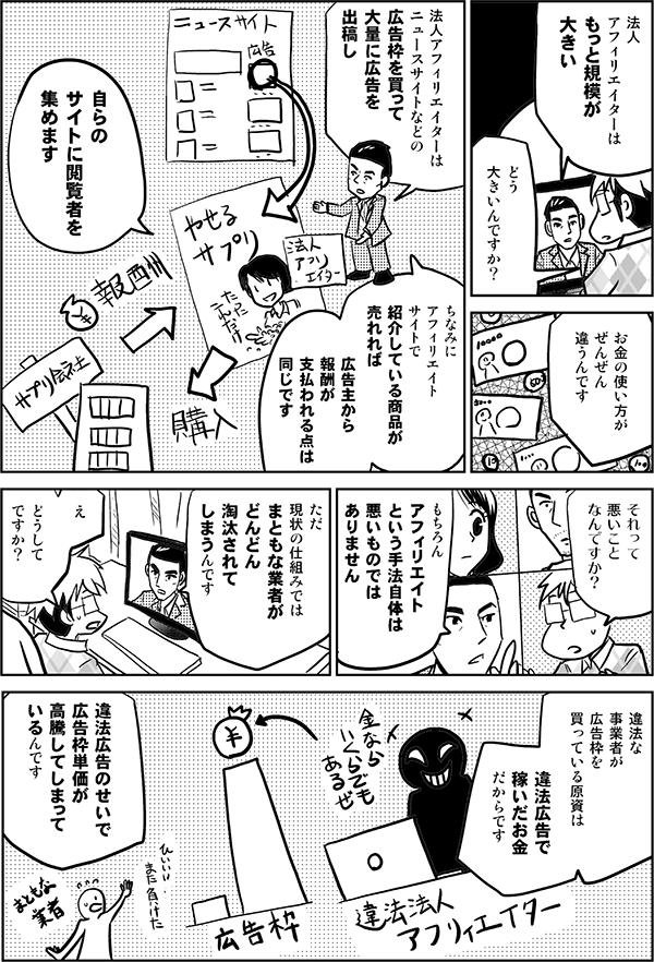 法人 アフィリエイターは もっと規模が 大きい どう 大きいんですか？ お金の使い方が ぜんぜん 違うんです 法人アフィリエイターは ニュースサイトなどの 広告枠を買って 大量に広告を出稿し 自らの サイトに 閲覧者を集めます ちなみに アフィリエイト サイトで 紹介している商品が 売れれば 広告主から報酬が 支払われる点は 同じです それって 悪いこと なんですか？ もちろん アフィリエイト という手法自体は 悪いものでは ありません ただ 現状の仕組みでは まともな業者が どんどん 淘汰されて しまうんです え どうして ですか？ 違法な 事業者が 広告枠を 買っている原資は 違法広告で 稼いだお金 だからです 違法広告のせいで 広告枠単価が 高騰してしまって いるんです