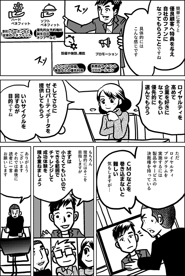 簡単に言うと 優良顧客へ 特典を 与え 自社のファンに なってもらうことですね 具体的には こんな 感じです ロイヤルティを 高めて 企業を好きに なってもらい 優先的に 選んでもらう そしてさらに ゼロパーティデータを 提供してもらう いいサイクルを 回すのが 目的ですね ロイヤルティプログラムを 実施するには 製品やサービスの 決裁権を持っている ＣＭＯなどを 巻き込まないと 難しい 気もしますが もちろん 理想的にはそこを 目指しますが まずは 小さくてもいいので できる範囲で チャレンジして 成功体験を 積み重ねましょう ありがとう ございます それでは最後に 読者に一言 お願いします