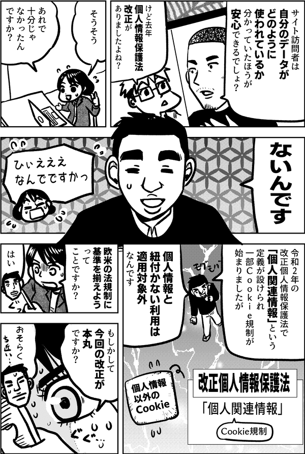 サイト訪問者は自分のデータがどのように使われているか分かっていたほうが安心できるでしょ？ けど去年個人情報保護法改正がありましたよね？ そうそう あれで十分じゃなかったんですか？ ないんです ひぃえええなんでですかっ 令和2年の改正個人情報保護法で「個人関連情報」という定義が設けられ一部Ｃｏｏｋｉｅ規制が始まりましたが 個人情報と紐付かない利用は適用対象外なんです 改正個人情報保護法 「個人関連情報」 Cookie規制 個人情報以外の Cookie 欧米の法規制に基準を揃えようってことですか？ はい もしかして今回の改正が本丸ですか？ おそらく