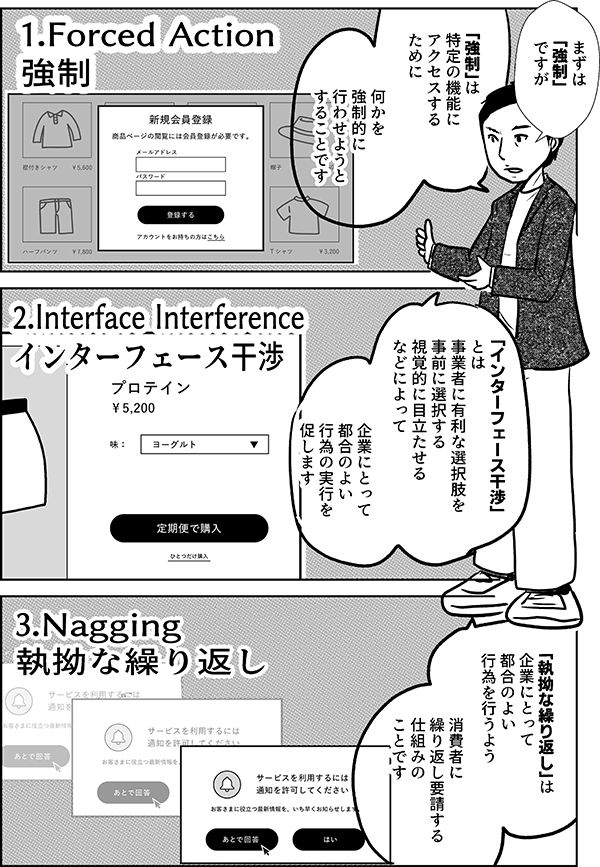 1.Forced Action 強制 まずは「強制」ですが 「強制」は 特定の機能に アクセスするために 何かを強制的に 行わせようとすることです 2.Interface Interference インターフェース干渉 「インターフェース干渉」とは 事業者に有利な選択肢を 事前に選択する 視覚的に目立たせる などによって 企業にとって 都合のよい 行為の実行を 促します 3.Nagging 執拗な繰り返し 「執拗な繰り返し」は 企業にとって 都合のよい 行為を行うよう 消費者に 繰り返し要請する 仕組みの ことです