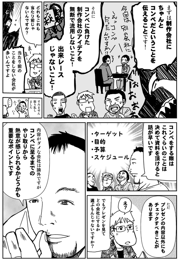 まずは制作会社にちゃんとコンペだと言うことを伝えることです。
それにコンペに負けた制作会社のアイデアを無断で流用しないこと。
出来レースじゃないこと。
どれもこれも当たり前じゃないんですか？
当たり前のことをしない会社が多いんですよ。
すみません、取り乱しました。
コンペをする際は、これくらいのことは決めて資料をいただけると、話が早いです。
・ターゲット
・目的
・予算
・スケジュール
ただプレゼンの内容以外にも、チェックすべきことがあります。
でもプレゼンを見てどの会社にするか選ぶもんじゃないですか？
内容がダメが会社は例外ですが、コンペに至るまでのやり取りから熱意が感じられるかどうかも重要なポイントです。