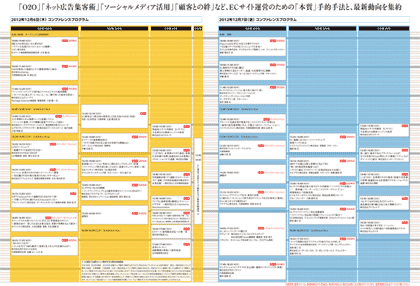 ネットショップ担当者フォーラムタイムスケジュール