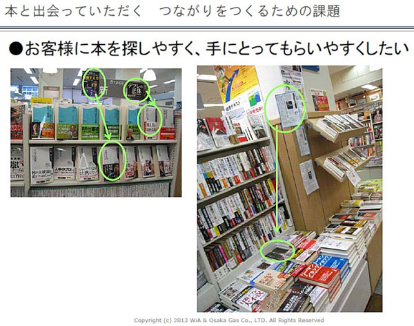 本と離れていたポップ（右）を改め、本の近くに配置（左）。本との出会いと、取りやすさを両立させた