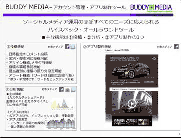 BUDDY MEDIAの特徴