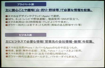 男性中心の情報重視型ユーザーは、プライベート派とビジネス派に分けられる