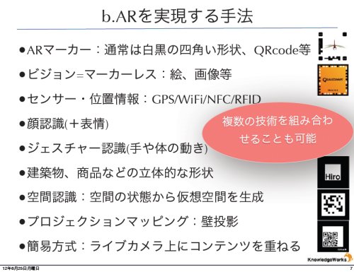 ARを実現する手法