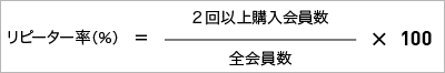 流入経路Aのkか月後リピート率（％）=n月流入経路A経由CV会員のkか月後までの再購入回数／n月流入経路A経由のCV会員数×100