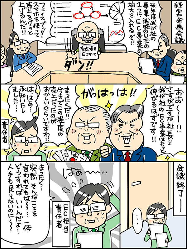 
社長「来年度、我が社の事業戦略の目玉の1つに、ネット戦略の拡大を入れるぞ!!」「フェイスブック・スマホを使って売上をグッと上げるんだ！」
常務「おお～！！さすがですな社長!! 我が社のネットはもっと伸びるはずです!!」
専務「まったくだ!! 今までこの程度の売上だったのがおかしいぐらいですわ!!」
ネットEC担当責任者「は、はぁ……承知いたしました」
会議終了
ネットEC担当責任者「はぁ～。まったく……突然そんなことを言われてもな～…いったいどうすればいいんだよ…人手も足りないのに」
