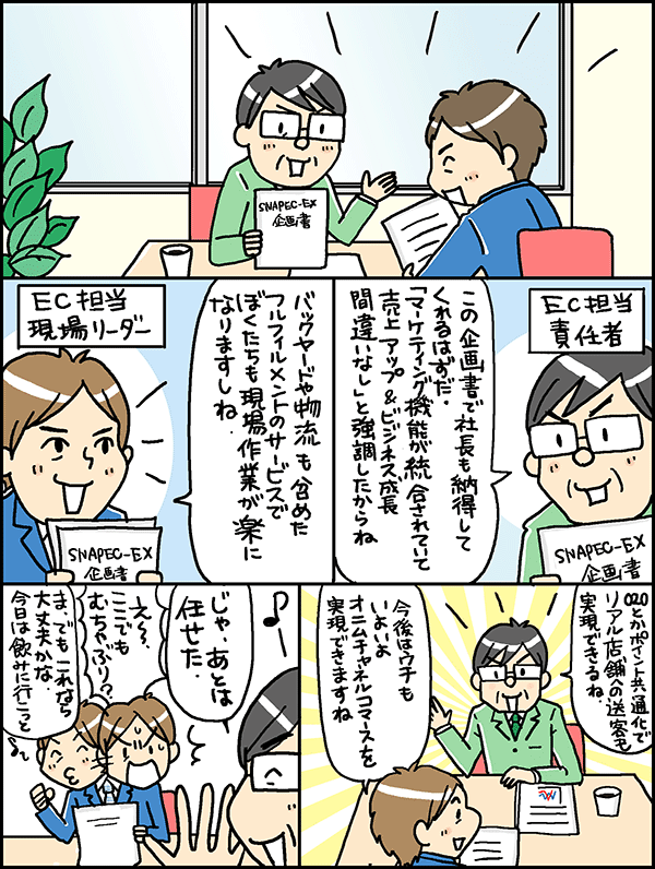 EC担当責任者
この企画書で社長も納得してくれるはずだ。
「マーケティング機能が統合されていて売り上げアップ＆ビジネス成長間違いなし」と強調したからね
EC担当現場リーダー
バックヤードや物流も含めたフルフィルメントのサービスでぼくたちも現場作業が楽になりますしね。
O2Oちじゃポイント共通かでリアル店舗への送客も実現できるしね。
今後はウチもいよいよオニムチャネルコマースを実現できますしね
じゃああとは任せた。
えーここでもむちゃぶり？ま、でもこれなら大丈夫かな。今日は飲みに行こっと