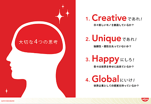 Creativeであれ！（日々新しいモノを創造して居るか？）Uniqueであれ！（独創性・個性をうしなっていないか？）
Happyにしろ！（我々は世界を幸せに出来ているか？）
Globalにいけ！（世界企業としての感覚を持っているか？）