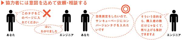 協力者には意図を込めて依頼・相談する