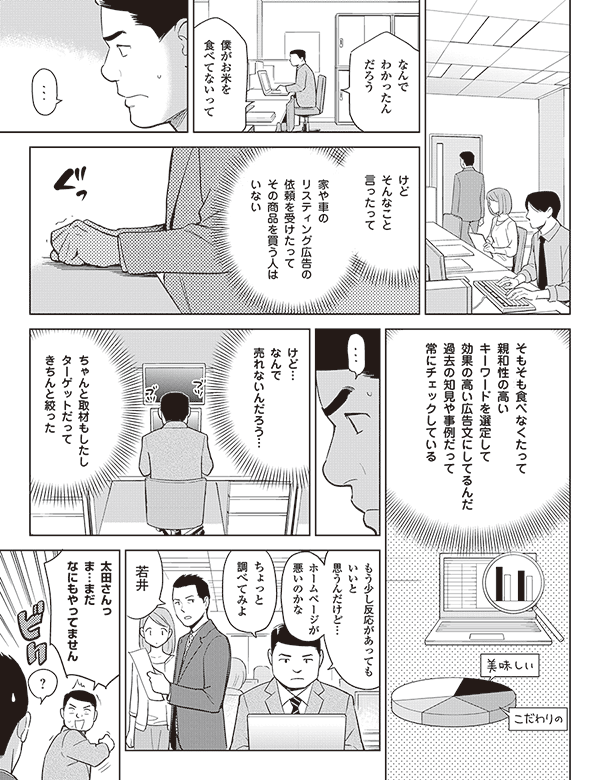 なんで
わかったん
だろう

僕がお米を
食べてないって

けど
そんなこと
言ったって

家や車の
リスティング広告の
依頼を受けたって
その商品を買う人はいない


そもそも食べなくたって
親和性の高い
キーワードを選定して
効果の高い広告文にしてるんだ
過去の知見や事例だって
常にチェックしている

けど…
なんで
売れないんだろう…

ちゃんと取材もしたし
ターゲットだって
きちんと絞った

もう少し反応があっても
いいと
思うんだけど…

ホームページが
悪いのかな

ちょっと
調べてみよ

若井

太田さんっ
ま…まだ
なにもやってません

？