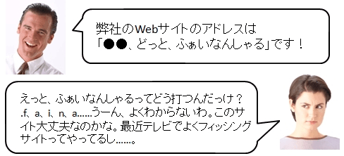 弊社のWebサイトのアドレスは「●●、どっと、ふぁいなんしゃる」です！／えっと、ふぁいなんしゃるってどう打つんだっけ？ .f、a、i、n、a……うーん、よくわからないわ。このサイト大丈夫なのかな。最近テレビでよくフィッシングサイトってやってるし……。