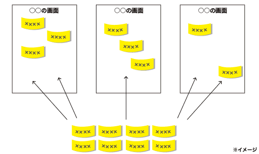 モックのイメージ図