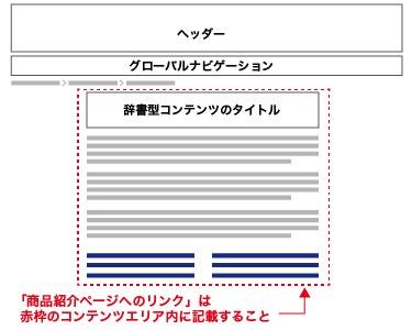 コンテンツエリア内に商品紹介ページへのリンクを配置する