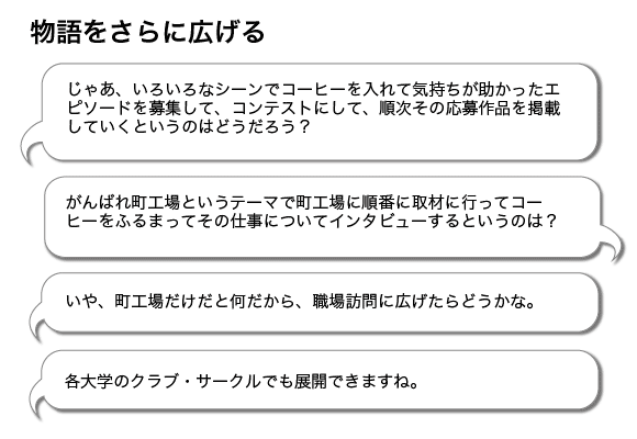 
じゃあ、いろいろなシーンでコーヒーを入れて気持ちが助かったエピソードを募集して、コンテストにして、順次その応募作品を掲載していくというのはどうだろう？
がんばれ町工場というテーマで町工場に順番に取材に行ってコーヒーをふるまってその仕事についてインタビューするというのは？
いや、町工場だけだと何だから、職場訪問に広げたらどうかな。
各大学のクラブ・サークルでも展開できますね。