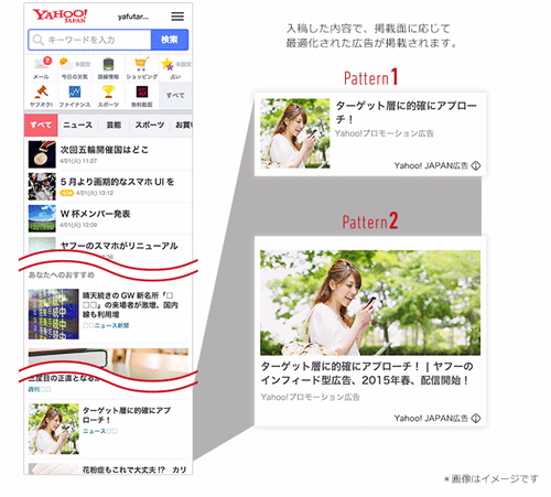 ヤフースマホトップ予定画面