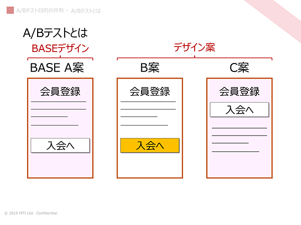 複数のデザイン案をつくる