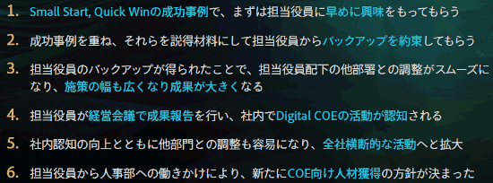 1. Small Start,Quick Winの成功事例で、まずは担当役員に早めに興味を持ってもらう／2. 成功事例を重ね、それらを説得材料にして担当役員からバックアップを約束してもらう／3. 担当役員のバックアップが得られたことで、担当役員配下の他部署との調整がスムーズになり、施策の幅も広くなり成果が大きくなる／4. 担当役員が経営会議で成果報告を行い、社内でDigital COEの活動が認知される／5. 社内認知の向上とともに他部門との調整も容易になり、会社横断的な活動へと拡大／6. 担当役員から人事部への働きかけにより、新たにCOE向け人材獲得の方針が決まった