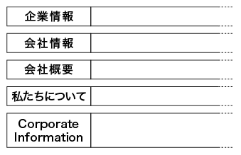 図