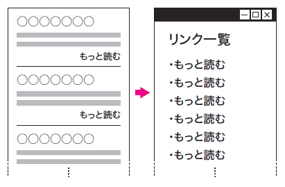 図