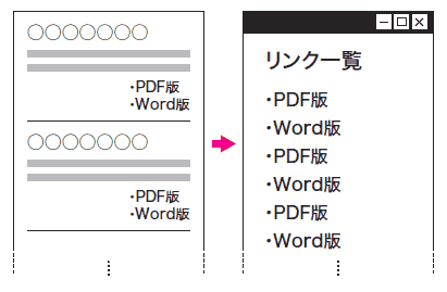 図