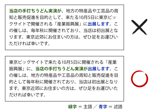 3.主語と述語を近づける
