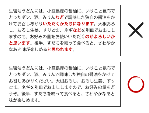 4.あいまい表現をしない