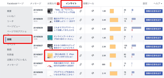 Facebookページの［インサイト］＞［投稿］でクリック率を調べたい投稿を選択する