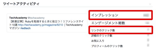 Twitterアナリティクスでツイートごとのアクティビティを確認